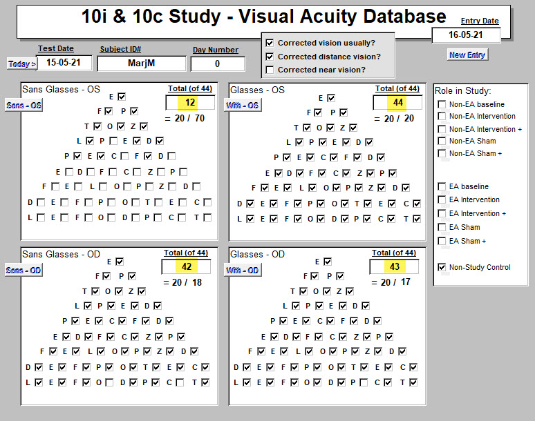 Visual Acuity Results Database