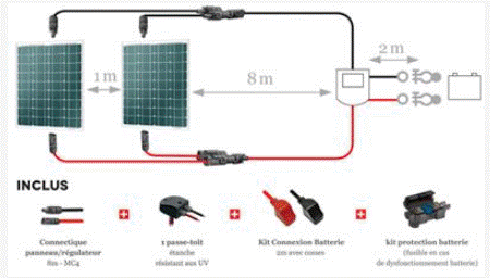 kit-de-connexion-panneau-solaire-uniconnect-uniteck