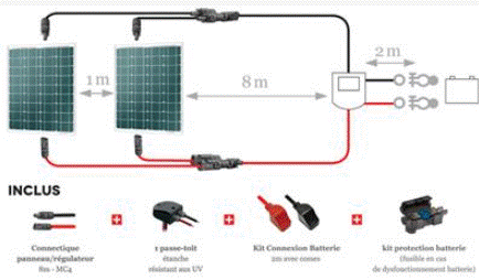 kit-de-connexion-panneau-solaire-uniconnect-uniteck