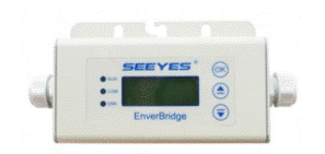 Le Passerelle de communication Envertech EVB 202