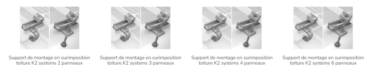 Une gamme de supports en surimposition