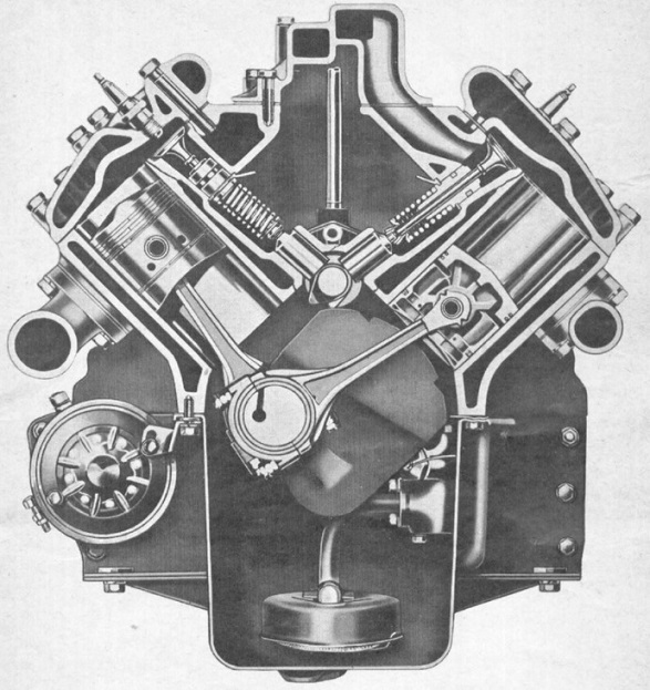 V8-FORD-Flathead-221-Ci-1932.jpg