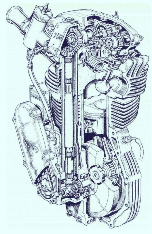 moteur-Norton-Manx.jpg