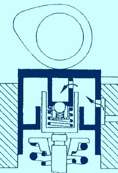 poussoir-hydraulique.jpg