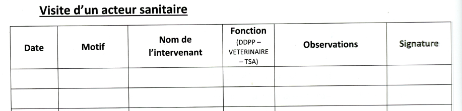 Registre d élevage FNOSAD004