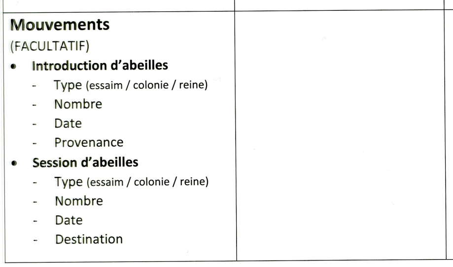 Registre d élevage FNOSAD008