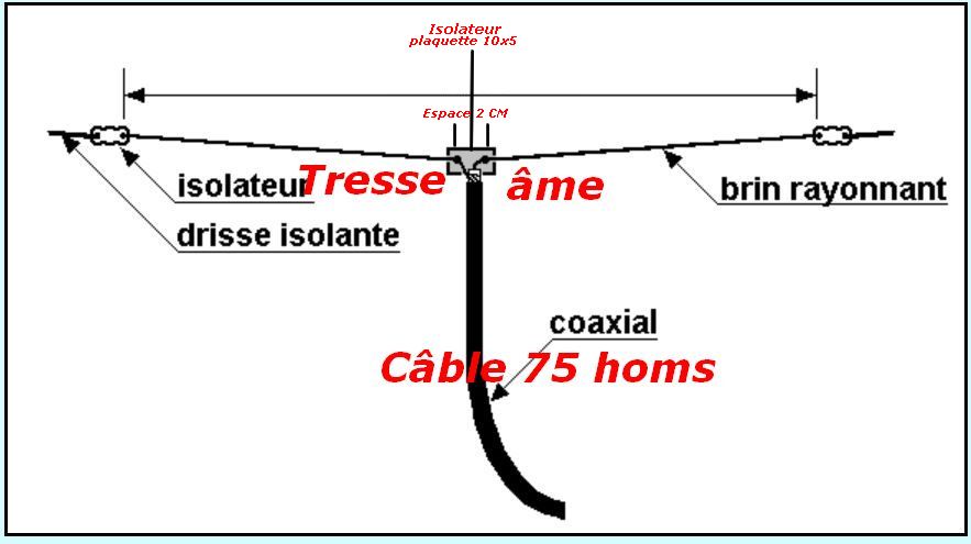 antenne - Copie (2)