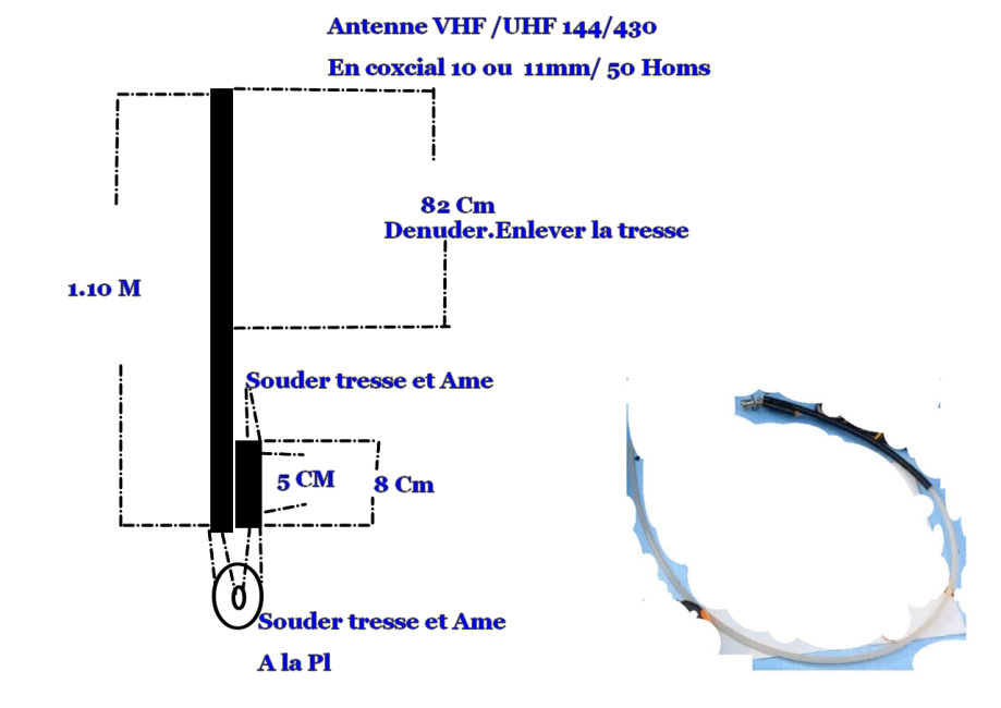 antenneVHF&UHF