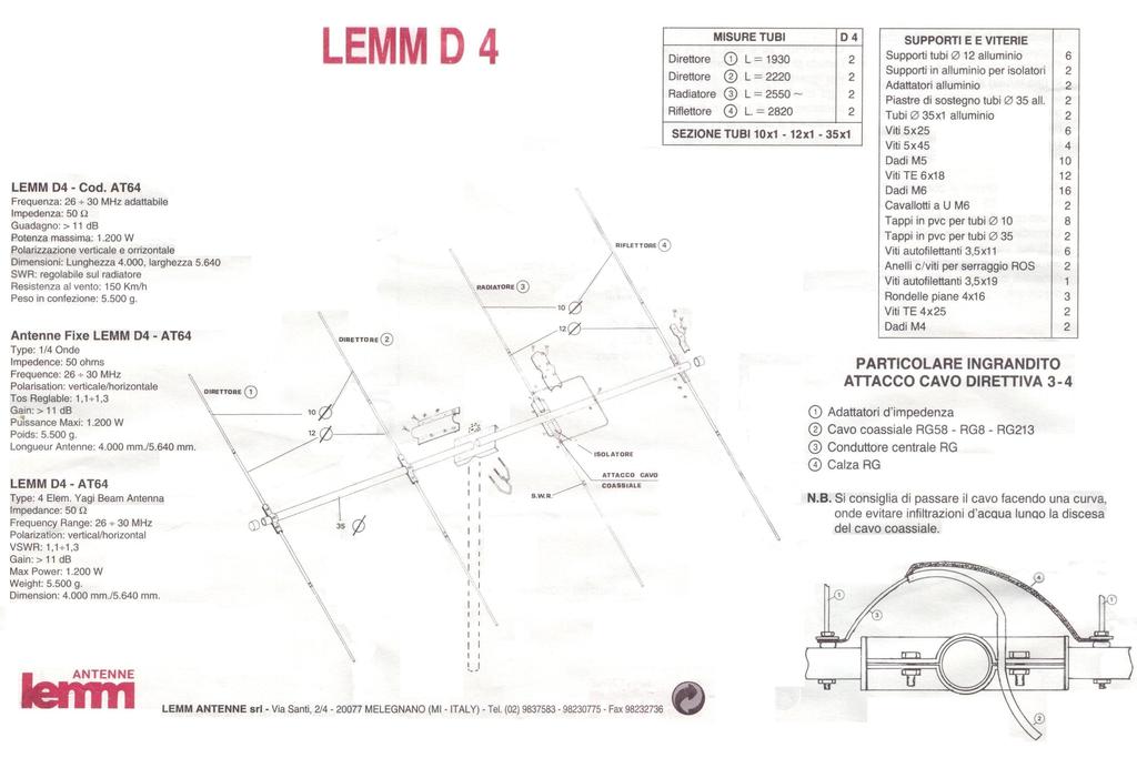 lemm---d4-manual-5751b7c