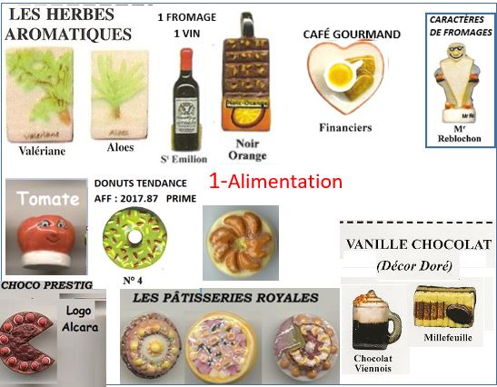 001-alimentation