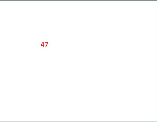 R047