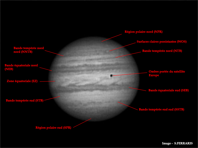 Les bandes de Jupiter