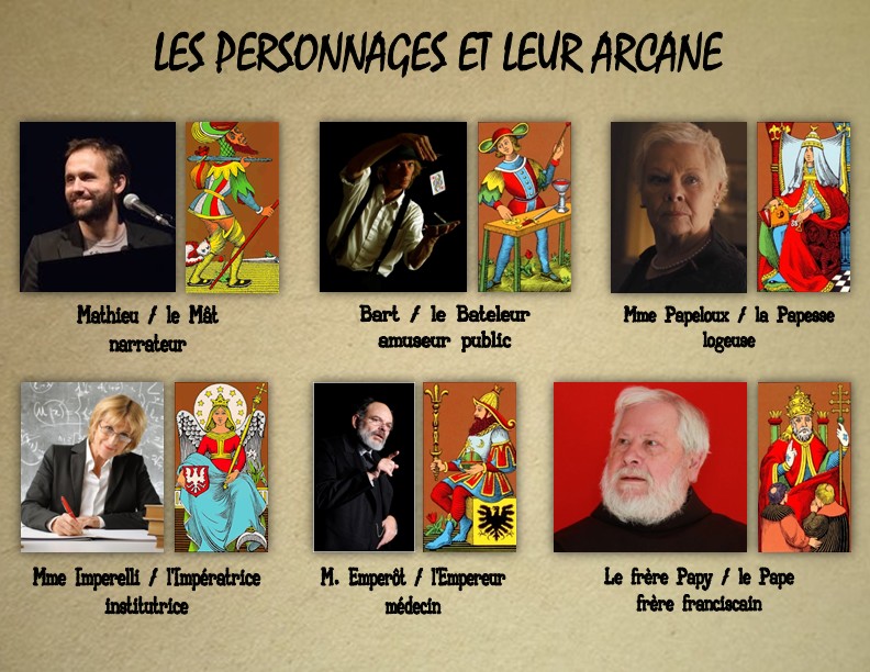 https://static.blog4ever.com/2023/11/875748/03----Mathieu-le-fou---Nouvelle-planche-1--personnages-arcanes-0----5-.jpg
