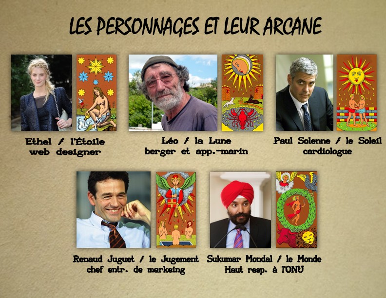 https://static.blog4ever.com/2023/11/875748/03----Mathieu-le-fou---Nouvelle-planche-4--personnages-arcanes-17---21-.jpg
