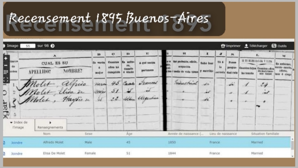 Recensement Buenos-Aires 1895 Molet 