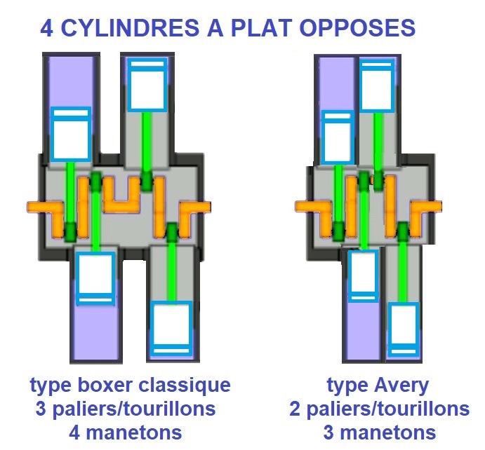 4-cyl-oppos--s.jpg