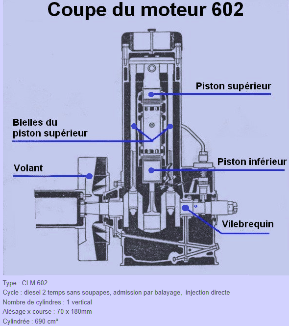 moteur-CLM-602.png