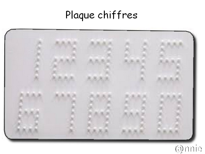 plaque-chiffres_10146645